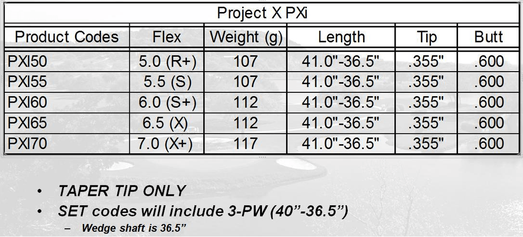 b6784c52-cd30-5cbb-a41e-